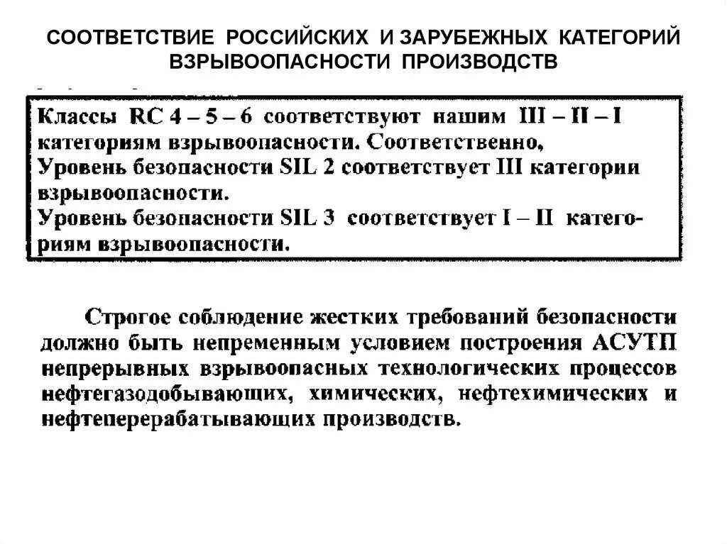 III категория взрывоопасности. Технологические блоки 3 категории взрывоопасности. В-1а класс взрывоопасности. Система противоаварийной защиты. Категория взрывоопасности производства