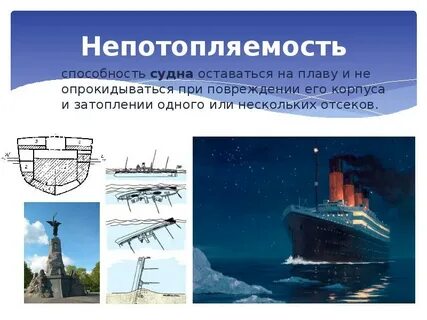 Основные морские понятия