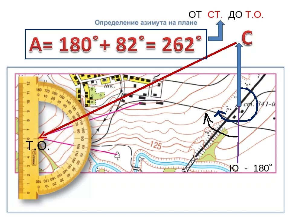 Измерение азимута с помощью транспортира. Топографическая карта для измерения азимута. Как определить Азимут на карте. Как определить Азимут на топографической карте. Определить градусы и километры на картах