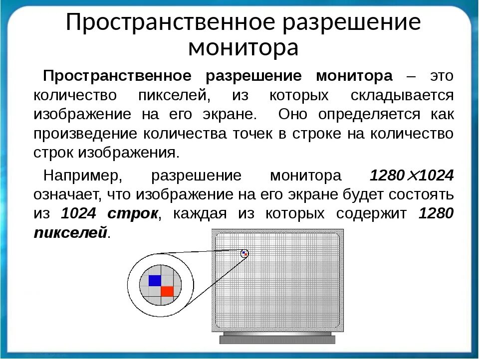 Количество строк на экране