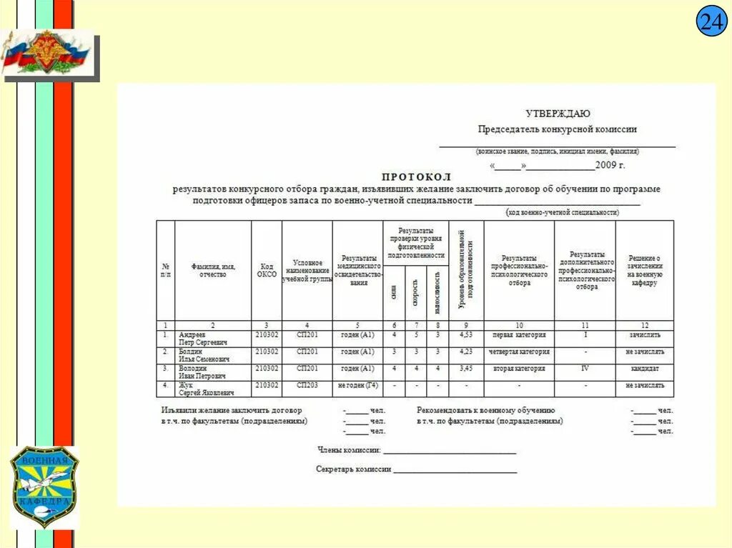 Протокол конкурсного отбора