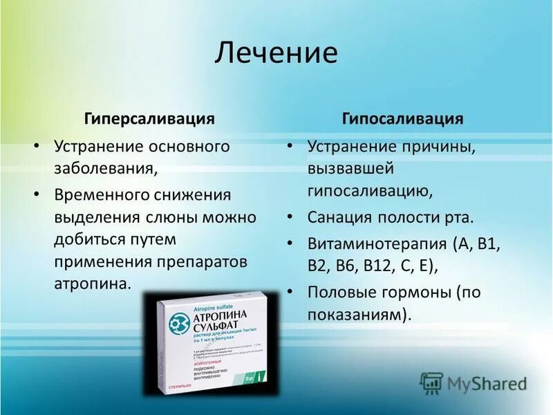 Препараты для слюноотделения. Препараты при слюнотечении. Таблетки для уменьшения слюноотделения. Препараты повышающие слюноотделение.