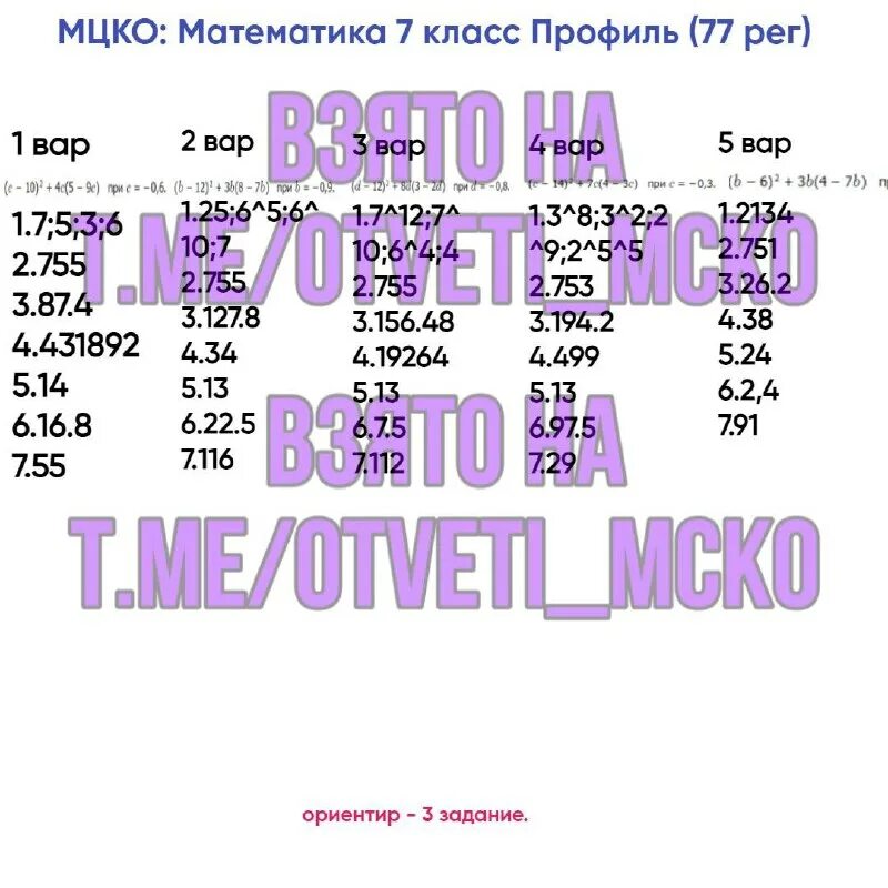 мцко 6 класс математика. мцко математика 10 класс профильный уровень 2024. мцко математика 10 класс профильный уровень 2024. мцко математика 10 класс оценка. мцко математика 10 класс профильный уровень 2024.