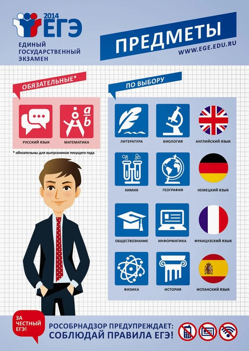 Огэ информация