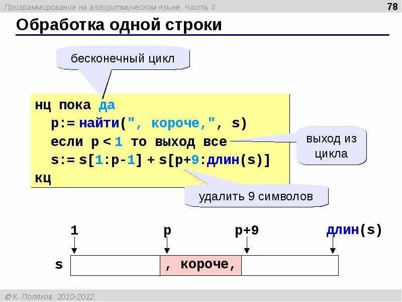Строки в языке программирования с. Цикл пока на алгоритмическом языке. строки в алгоритмическом языке. цикл (программирование).