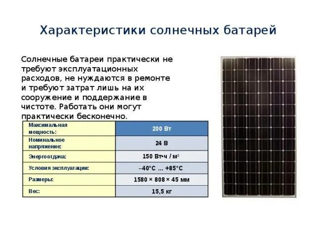 Характеристика batteries. Мощность солнечной панели 1см. Солнечная батарея 700вт. Мощность солнечных панелей 1 кв метр. Солнечная батарея мощность на 1 метр квадратный.