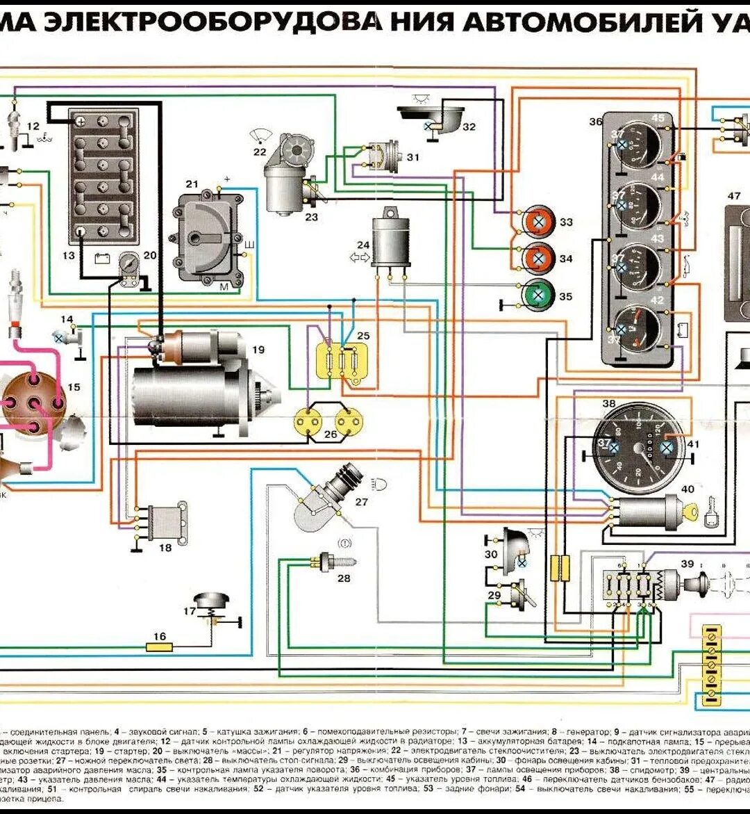УАЗ 3309 электрическая схема. Электрическая схема УАЗ 31512. Схема электрооборудования автомобиля УАЗ 31512. Схема электрооборудования УАЗ 3151.