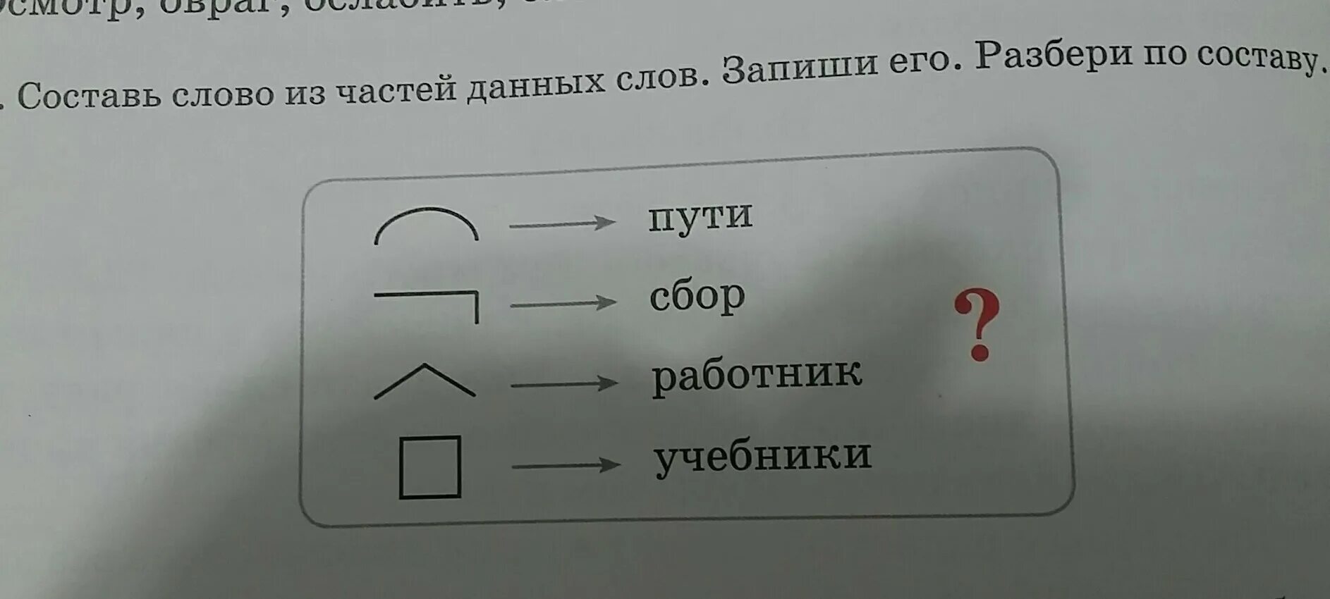 Какой вопрос можно придумать к слову. Составь слова из частей слова. Составьте слова из частей. Составить слово из частей данных слов. Составьте слова из данных частей.