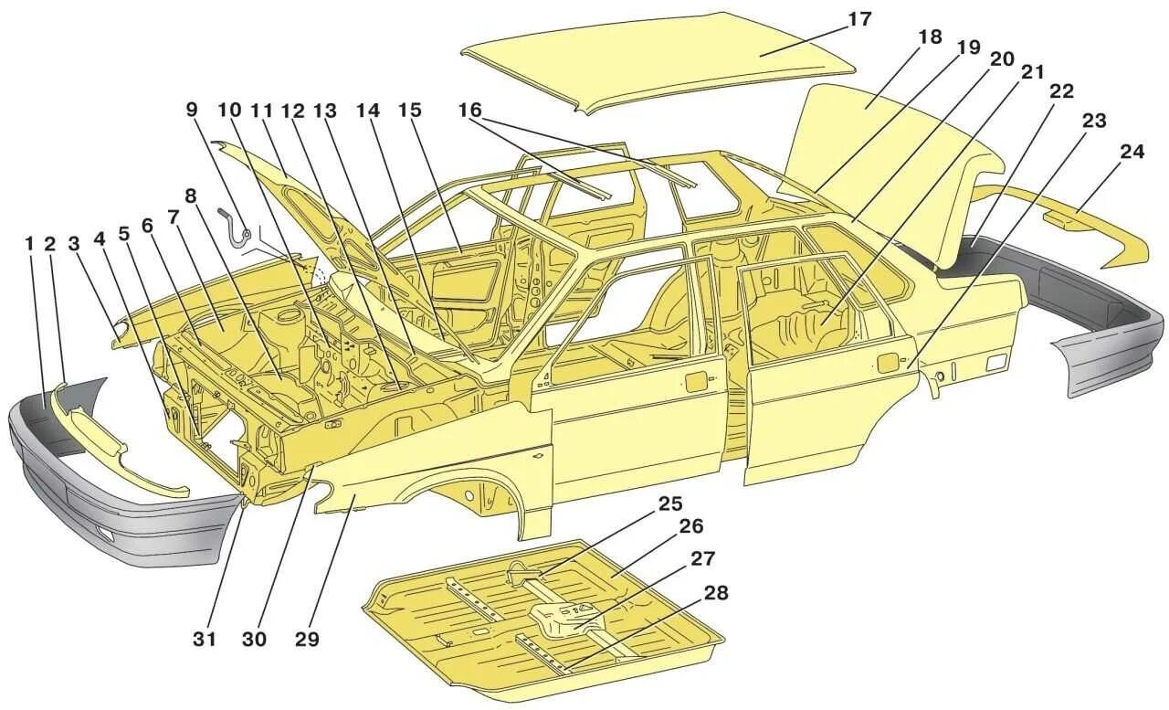 Название деталей капота. Элементы кузова автомобиля ВАЗ 2115. Кузов автомобиля ВАЗ 2115. Детали кузова автомобиля ВАЗ 2115. Конструкция кузова автомобиля ВАЗ 2114.