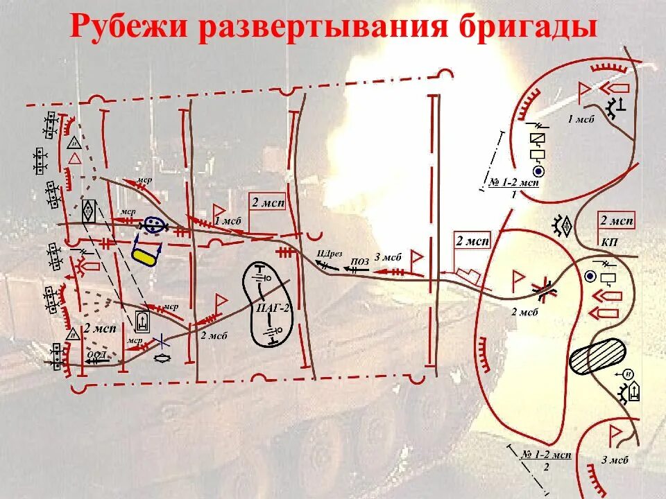 Развертывание подразделений. Мотострелковый полк в обороне схема. Мотострелковый полк в наступлении схема. Мотострелковая бригада в наступлении. Полк в наступлении.