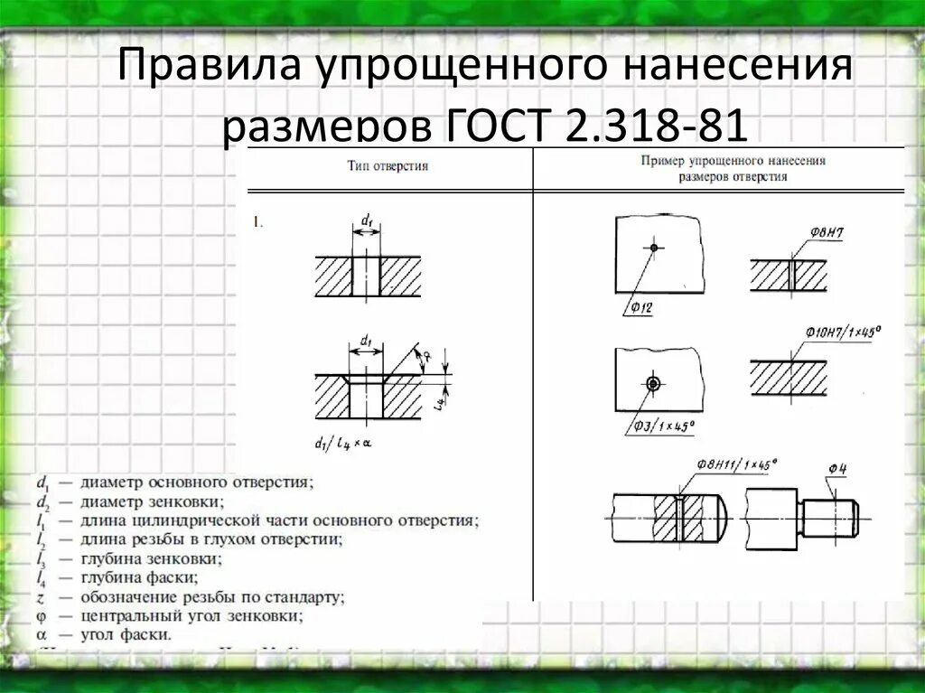 Упрощенное изображение отверстий на чертеже гост упрощенное изображение отверстий ескд Udaqi
