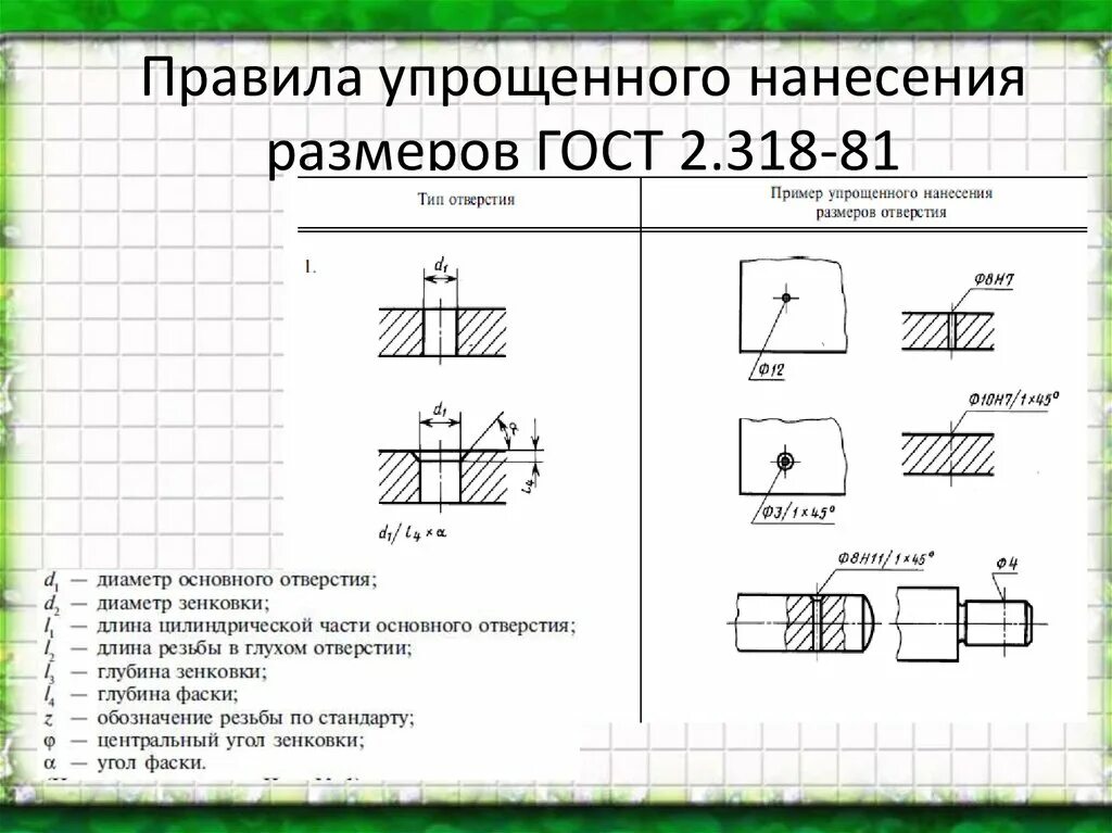 ГОСТ 2.318 правила упрощенного нанесения размеров отверстий. ЕСКД отверстия на чертеже. Упрощенное отображение отверстий ГОСТ. Обозначение зенковки на чертеже ЕСКД.