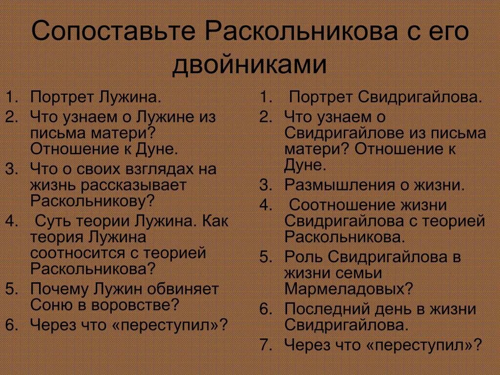 Сходства Раскольникова и Свидригайлова и Лужина. Двойники Раскольникова таблица. Сходство теории Лужина и Раскольникова. Теории Раскольникова Лужина и Свидригайлова.