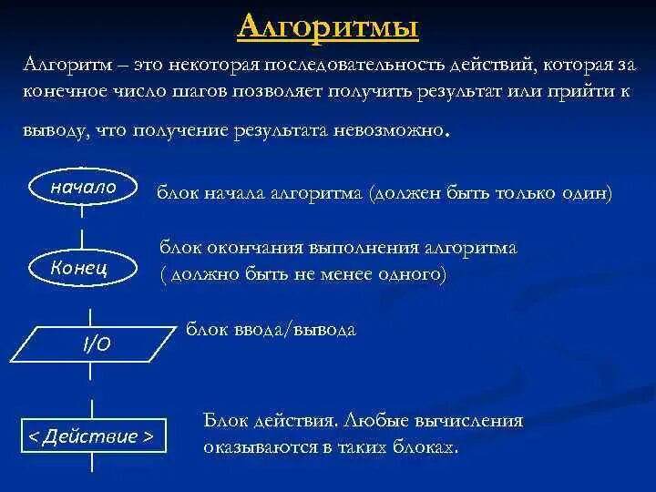 Определите результат действия алгоритма. Алгоритм. Последовательность алгоритма. Начало алгоритма. Последовательность шагов алгоритма.