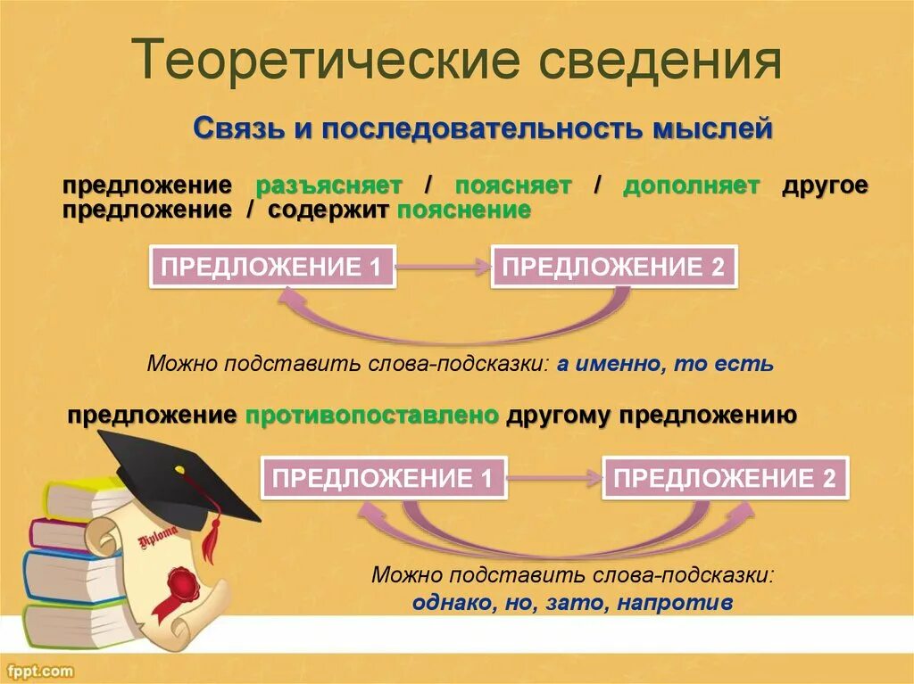 Напротив предложение с этим словом. Предложение противопоставлено по содержанию. Предложение противопоставлено другому предложению?. Предложения противопоставлены по смыслу. Как понять что предложение противопоставлено другому.