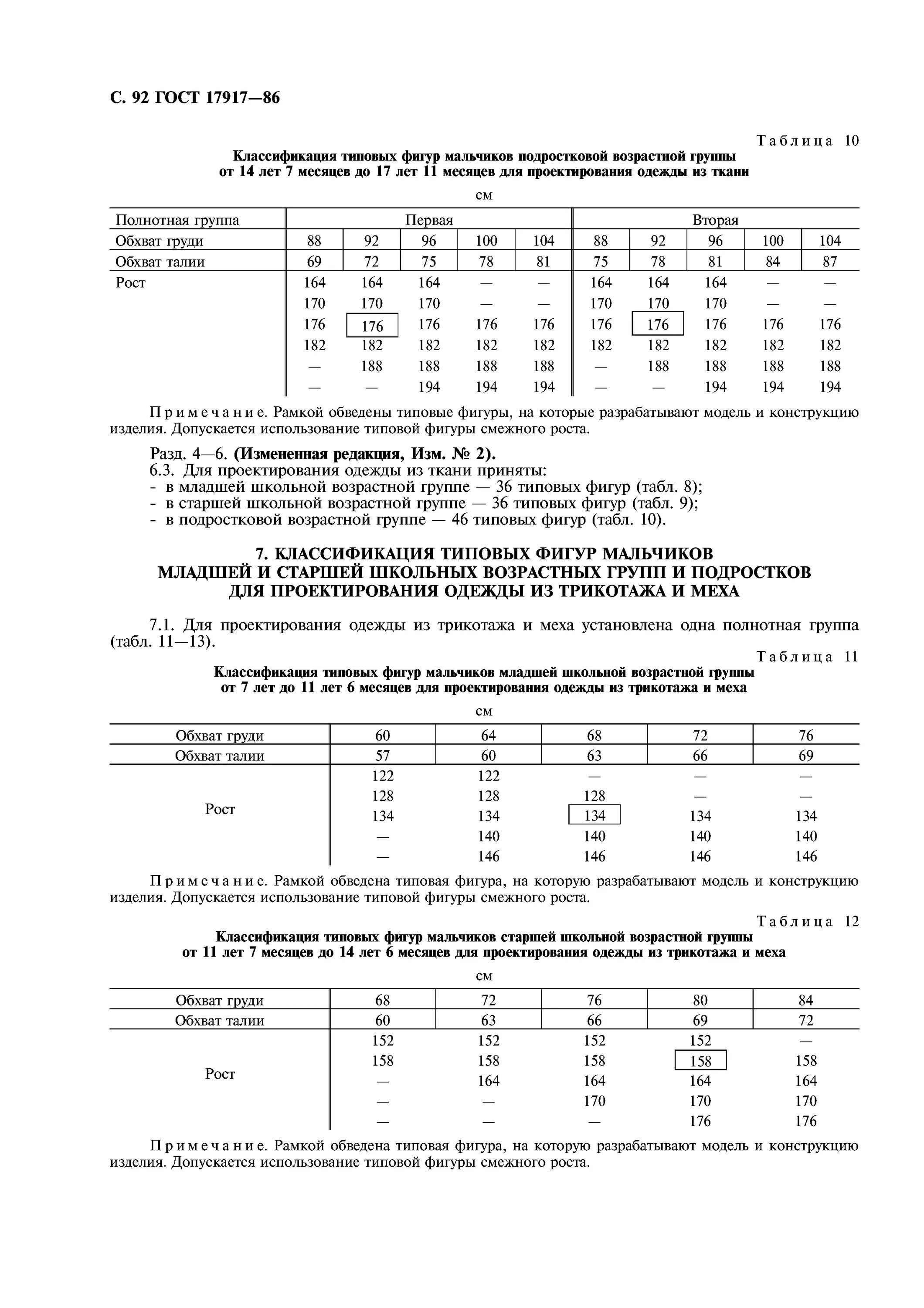 Школьная возрастная группа. Размерные признаки мальчиков для проектирования одежды. ГОСТ типовые фигуры мальчиков. Классификация типовых фигур. ГОСТ 17917.