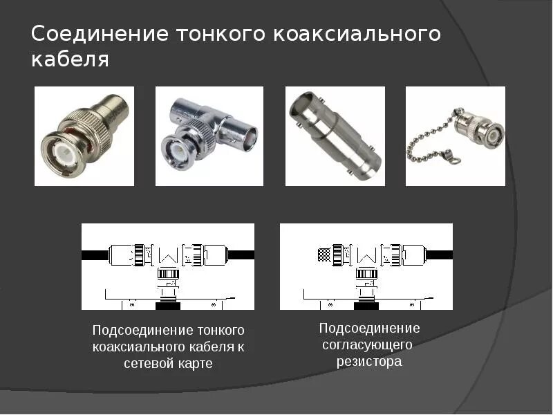 Как соединить коаксиальный кабель Как соединить антенный кабель без потери
