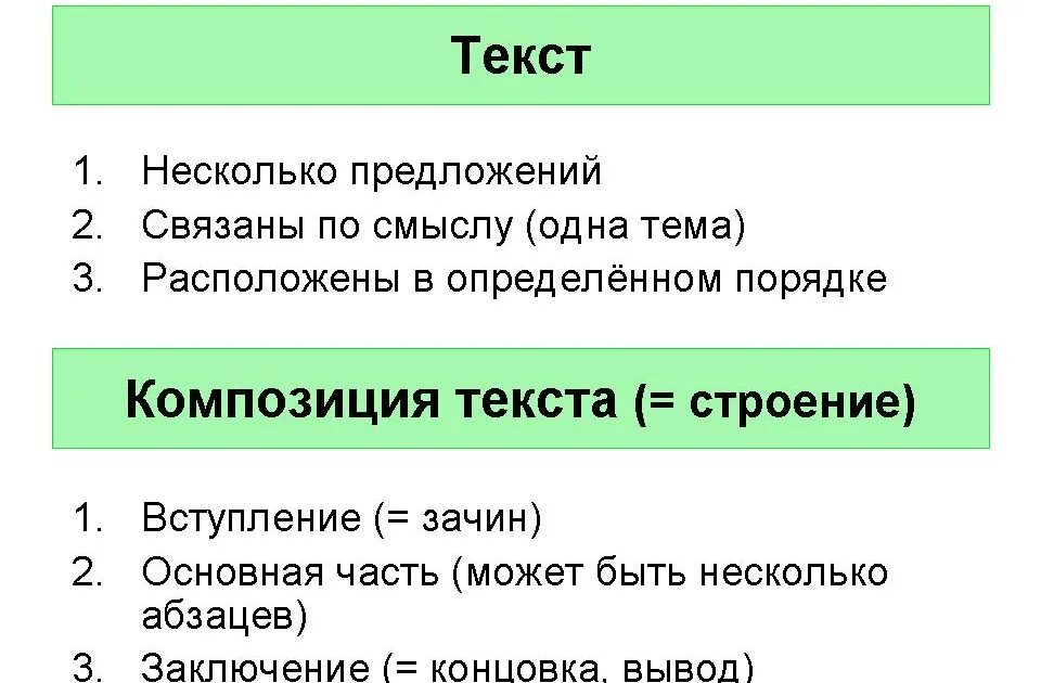 Строение текста. Структура текста. Виды структуры текста. Строение текста и его структура. Текст его основные признаки практикум