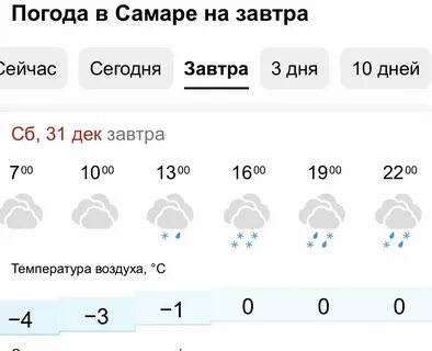 Погода белая калитва на 14 гисметео