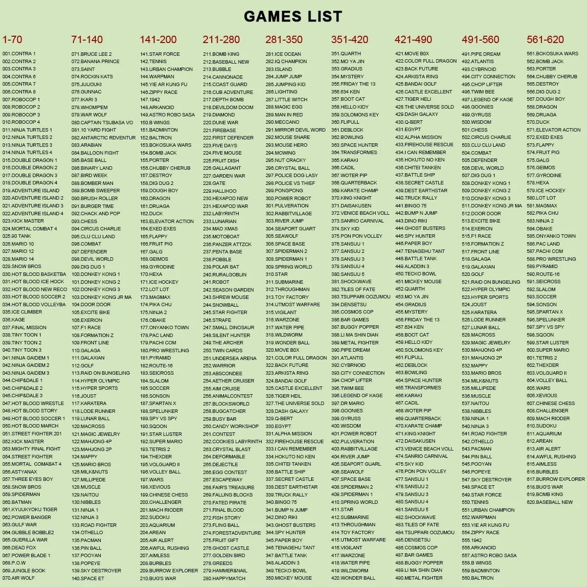 Game list is. Приставка 620 игр список. Mini games список игр. Mini game 620 приставка список игр. Nintendo 620 игр список игр.