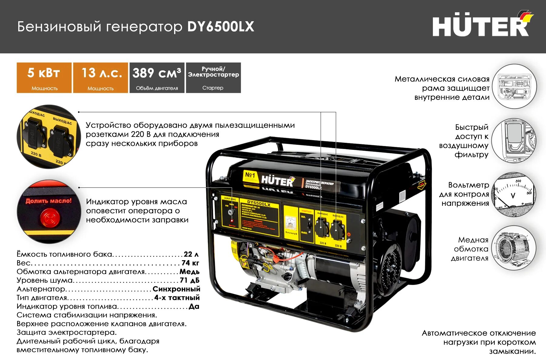 Хутер 6500 lx. Бензогенератор huter 6500 lx. бензиновый генератор huter dy6500lx. электрогенератор dy6500lx-электростартер huter. электростартер huter dy6500lx.