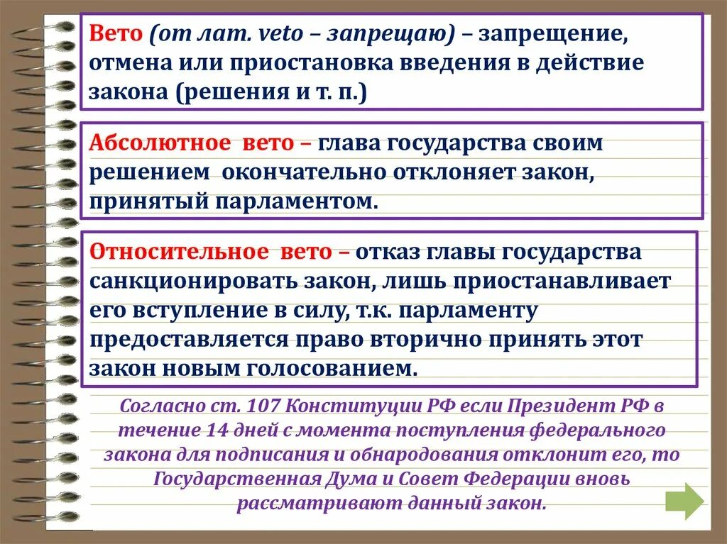 Право вето. Виды вето президента. Вето понятие. Право вето абсолютное и.