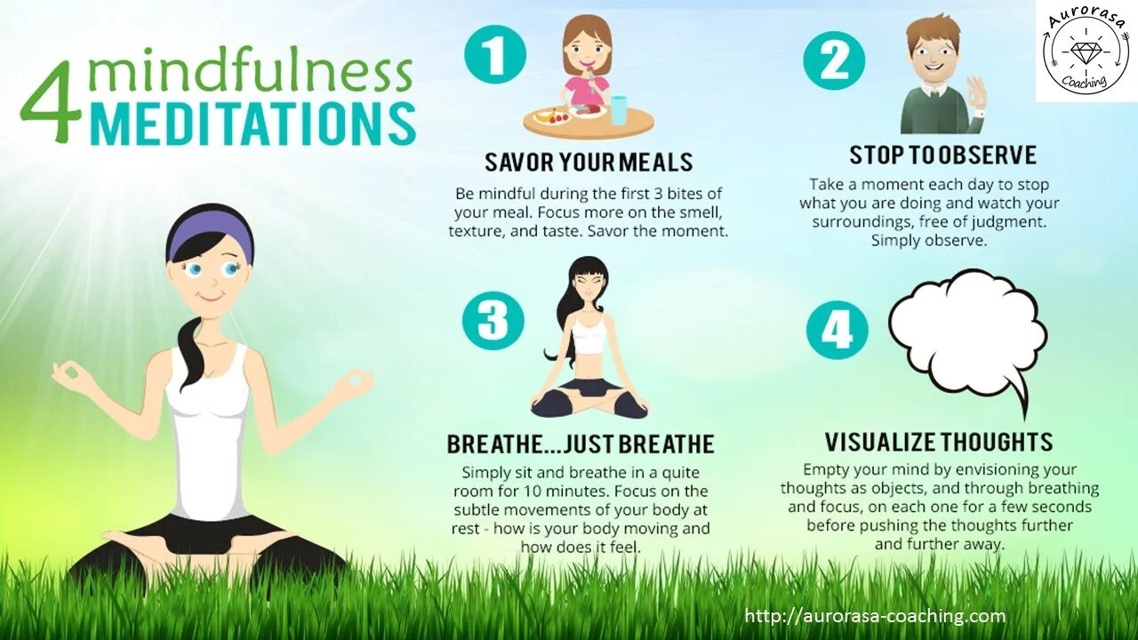 Майндфулнесс. Майндфулнесс. Майндфулнесс. Майндфулнесс презентация. Майндфулнесс терапия.