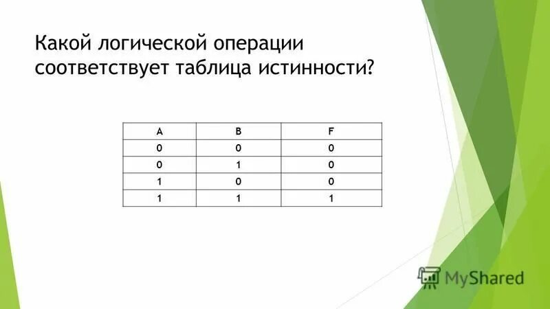 Состояния jk триггера. Таблица истинности соответствует логическому выражению. Таблица истинности логических элементов. Логическому элементу «и» соответствует таблица истинности. Какому логическому элементу соответствует таблица.