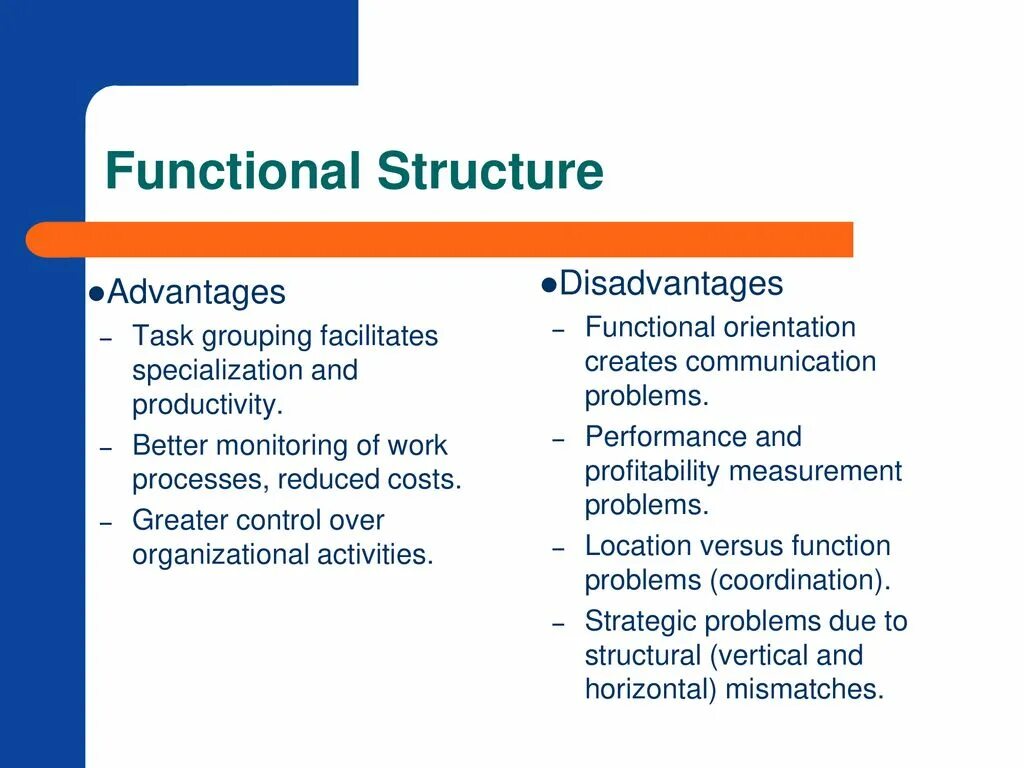 Functional Organizational structure. Advantages and disadvantages structure. Advantages and disadvantages of Organizational structures. Control and restructuring.