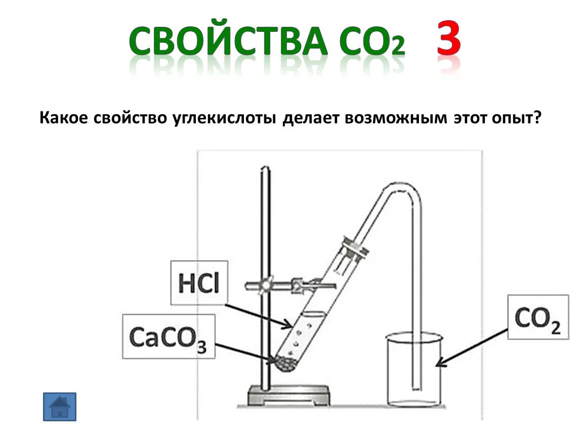 Схема прибора для получения углекислого газа. Лабораторный способ получения co2. Схема получения углекислого газа в лаборатории. Прибор для получения углекислого газа в лаборатории.