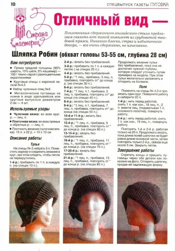Модели и описание вязанных шапок. Шапка робин спицами для женщин с описанием. вязаная шапка робин гуд схема. вязаная шапка робин гуд спицами схема. шляпка робин описание вязания.