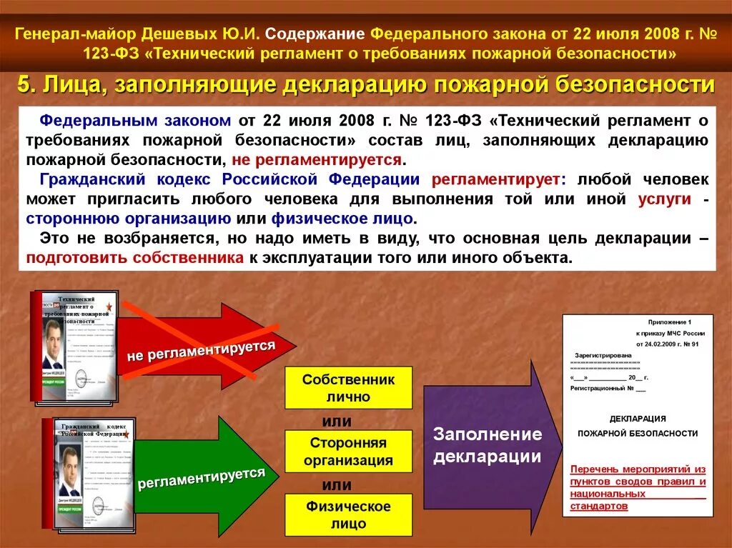 Статья 89 фз 123. Технический регламент по пожарной безопасности. ФЗ 123 от 22.07.2008. Технический регламент о требованиях пожарной безопасности. ФЗ 123 кратко.