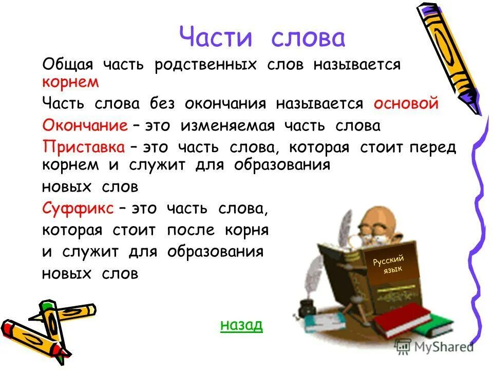 Урок 9 класс слова слова. Части слова. Части слова 3 класс. Части слова в русском языке. Правило части слова 3 класс русский язык.
