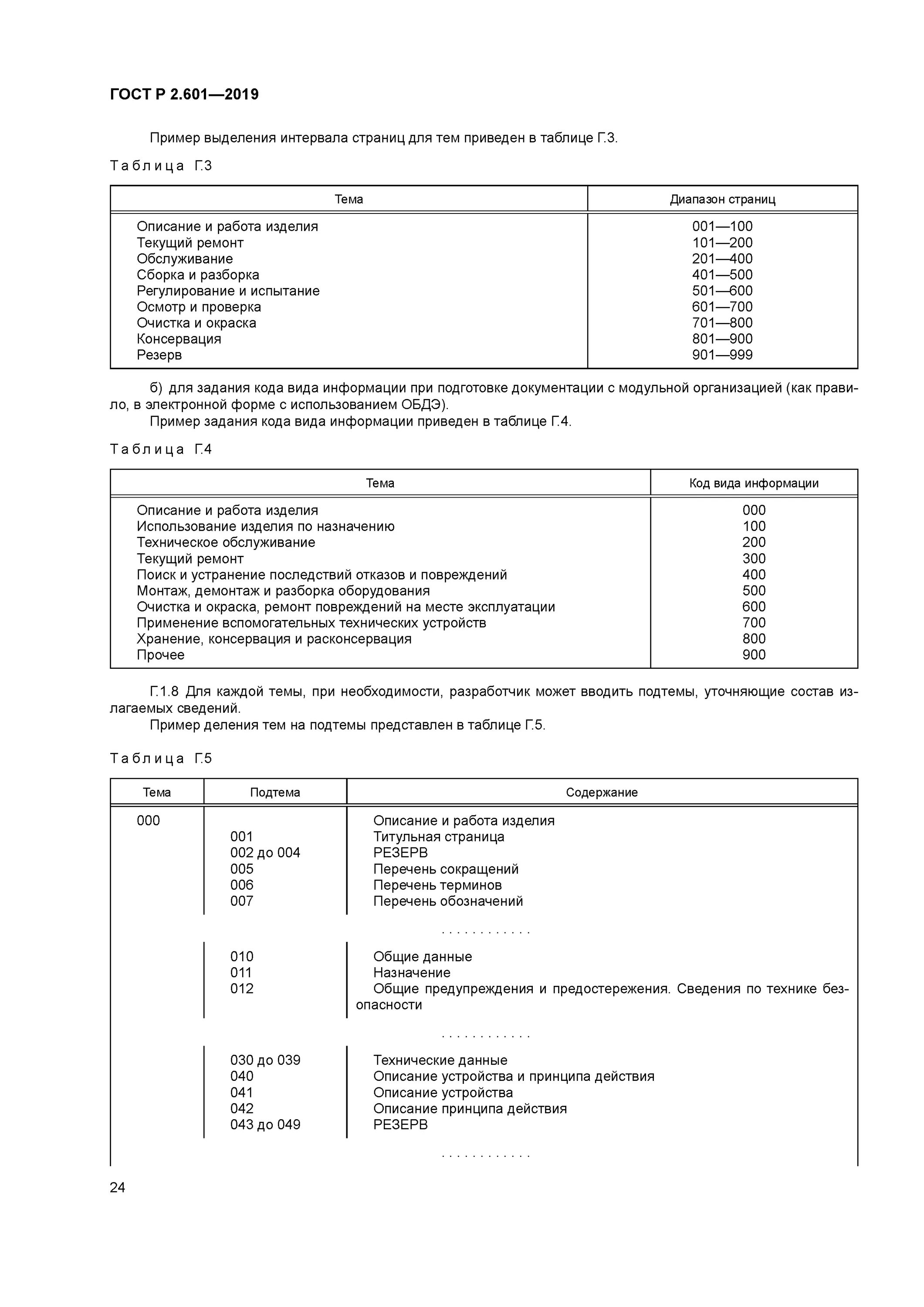 р 2. гост р 2. 601 2019. 601-2019. гост 002-601-2019.