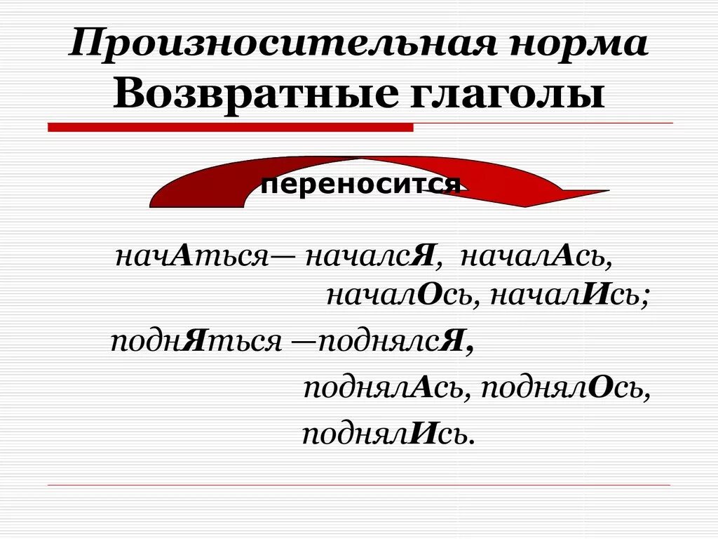 Возвратные глаголы в русском языке. Таблица возвратных глаголов. Возвратный вид глагола. Возвратные глаголы примеры. 3 возвратных глагола