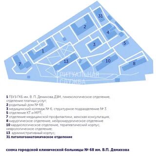 Сайт 68 больницы москва