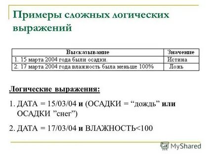 Сложные логические выражения