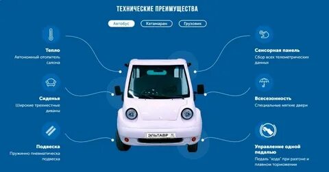 Преимущества автобуса