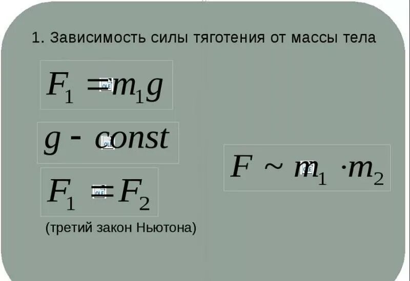 Зависимость силы от массы. Зависимость силы тяготения от массы. Сила Всемирного тяготения формула. Сила зависимость силы от веса. Сила притяжения равна формула