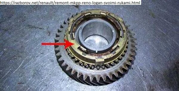 Муфта 5 передачи Рено Логан 2. Синхронизатор 5 передачи Рено Логан. Муфта 3-4 передачи Рено Логан. Синхронизатор 2 передачи Рено Логан. Рено синхронизатор