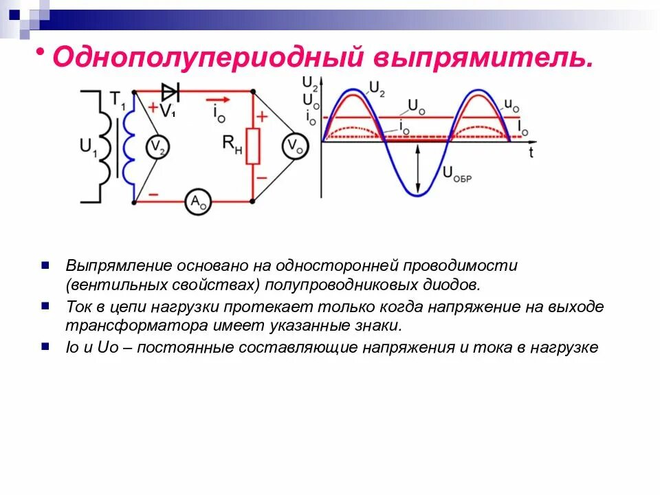 Схема мостового выпрямителя переменного тока. Временные диаграммы однофазного однополупериодного выпрямителя. Выходное и выпрямленное напряжение. Трехфазный однополупериодный выпрямитель. Диодный мост схема подключения 220в.