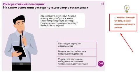 Как в контуре уволить сотрудника