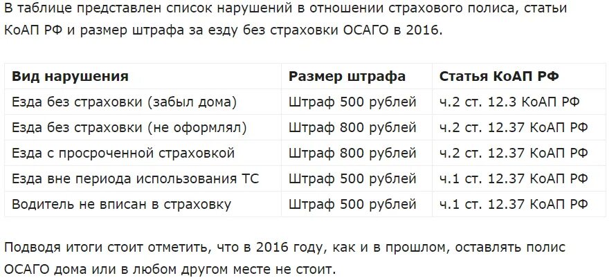 Штраф за отсутствие страховки на автомобиль. Штраф за езду без страховки в 2021. Штраф за отсутствие страховки ОСАГО. Размер штрафа за езду без страховки.