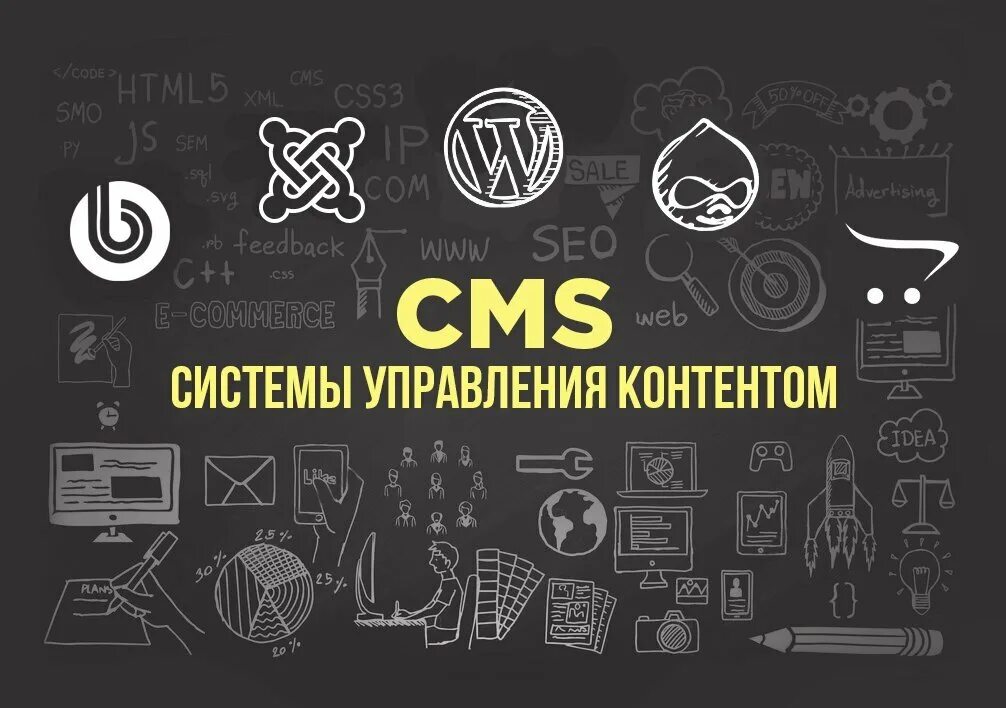 Cms platform. Системы управления веб-контентом. cms система управления контентом. cms сайта. разработка сайта на cms.