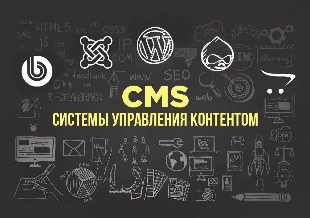 Системы управления контентом cms. Системы управления web-контентом. Cms система управления контентом. Cms сайта. Разработка сайта на cms.