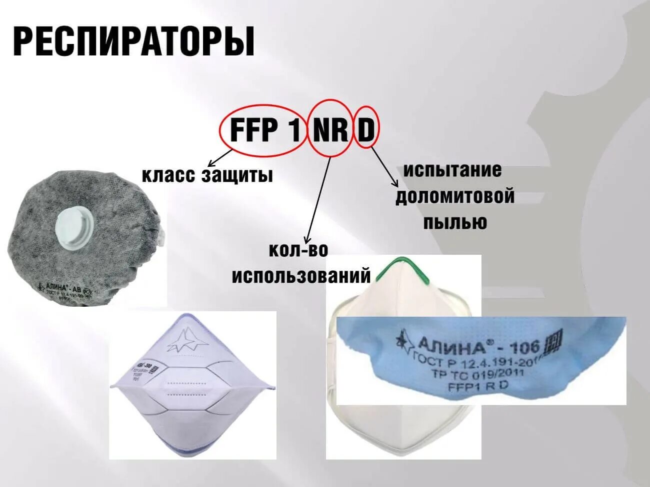 Степень защиты респиратора. Респиратор. Респиратор защита от пыли. Классификация респираторов. Маркировка респираторов.