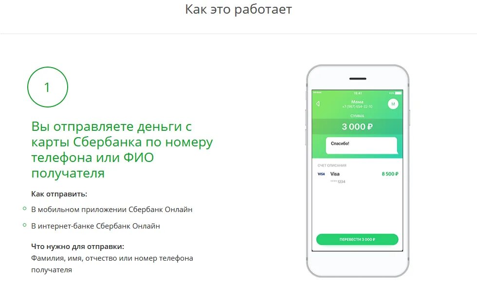 Коды sberbank. Код Сбербанка. Коды перевода Сбер. Код перевода Сбербанк. Код для получения перевода Сбербанк.