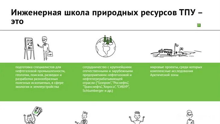 Инженерная школа природных ресурсов. Инженерные школы ТПУ. Инженерная школа природных ресурсов ТПУ логотип. ТПУ опорная школа. Школа природных ресурсов