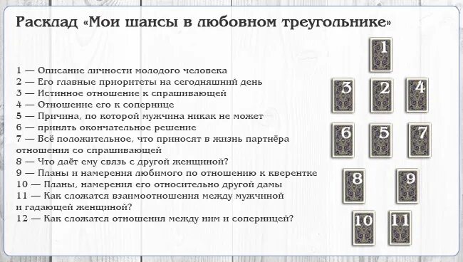 Изменяет мужу гадание. Расклады на Таро Ленорман на соперницу. Расклад на соперницу Таро схема. Расклад на любовный треугольник Таро схема расклада. Расклад на бывшего Таро схема.