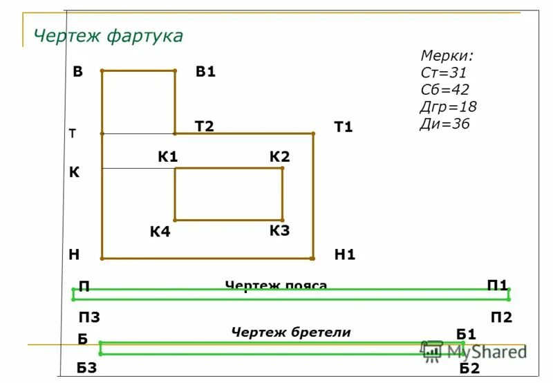 Чертеж фартука. Мерки для построения чертежа фартука. Чертеж фартука 6